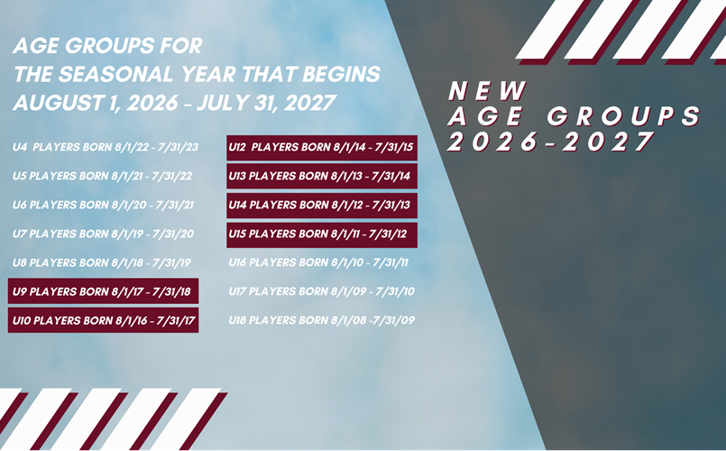 New Age Groups 2026 - 2027